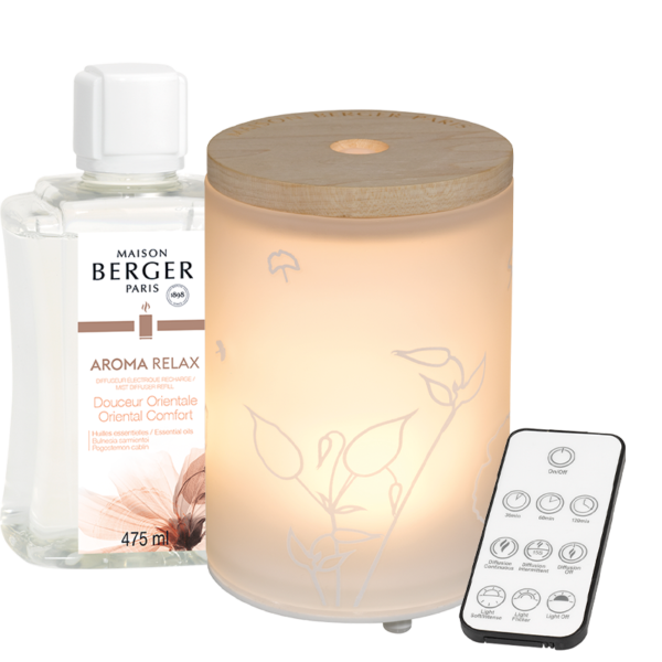 Maison Berger - Diffusore Elettrico AROMA RELAX con Ricarica da 475ml